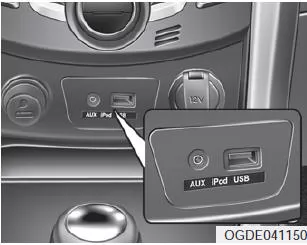 Anschl&uuml;sse f&uuml;r Aux, USB und iPod