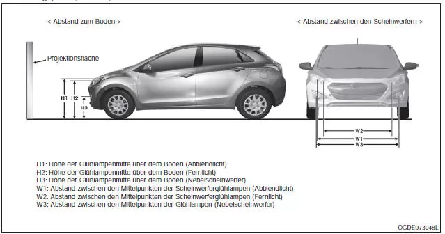 Ausrichtungspunkt